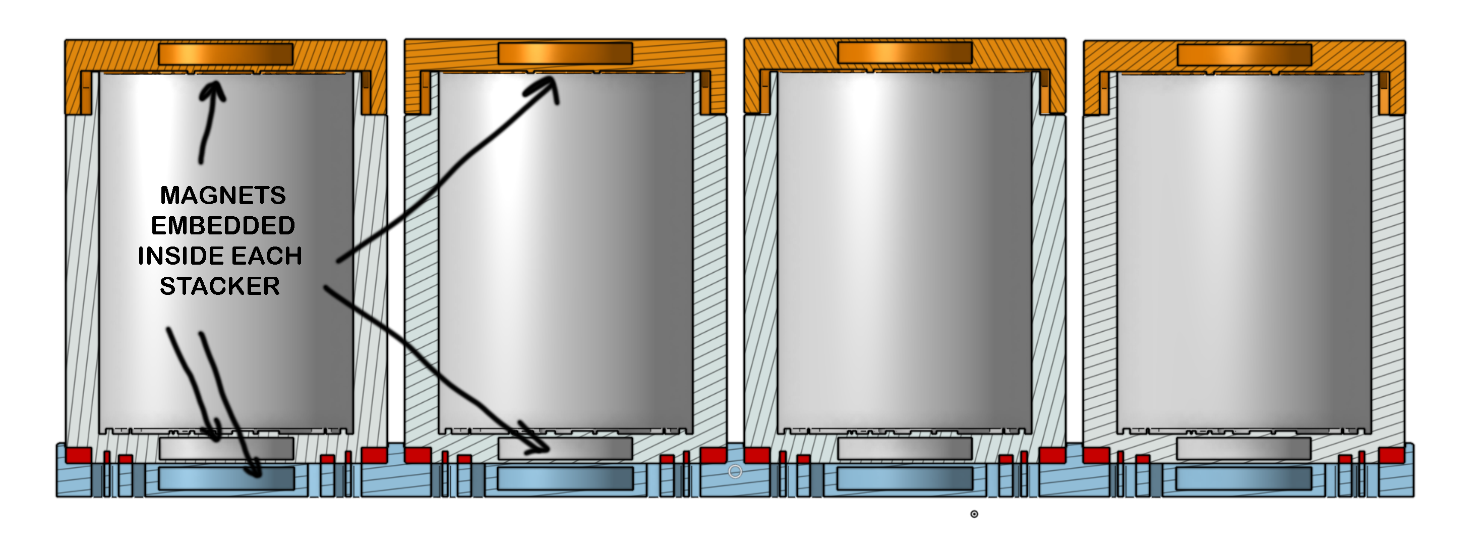 Magnets Inside